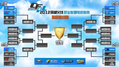 他就是林诗 他就是林诗