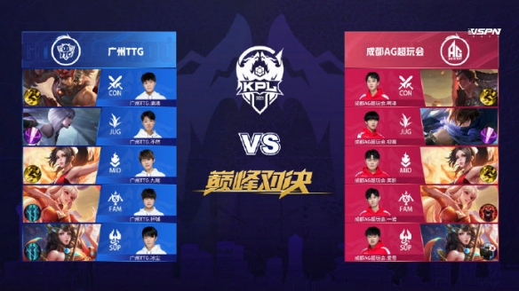 对波黑队形 对波黑队形