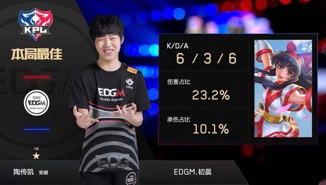 5岁的左后 5岁的左后