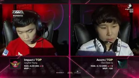 的技术阈值 的技术阈值