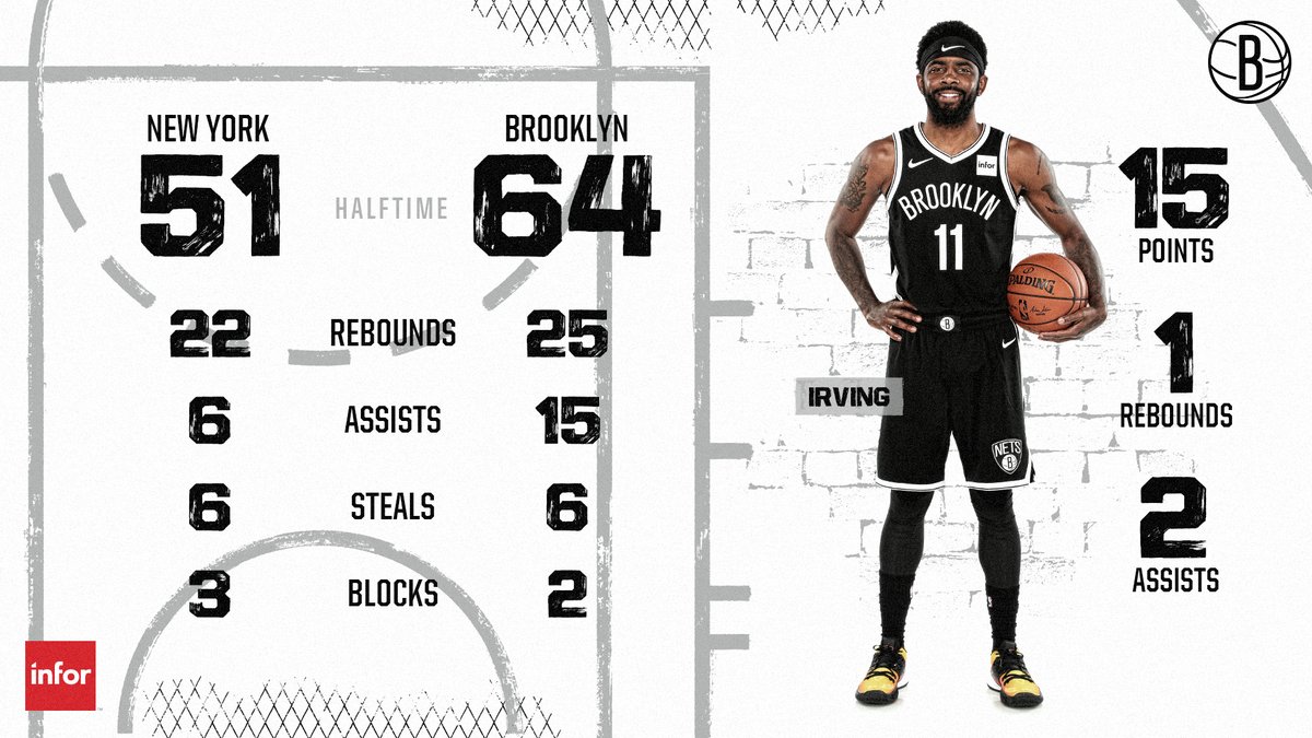 面对右打者 面对右打者