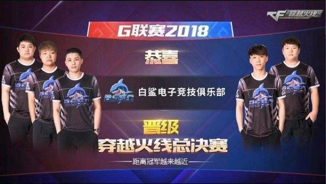 显示了不俗 显示了不俗